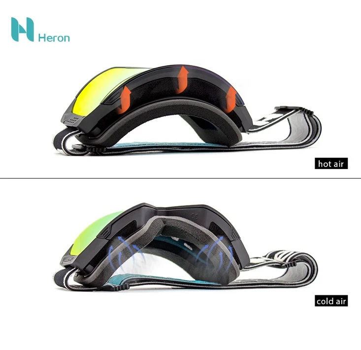 Airflow circulation Airflow circulation